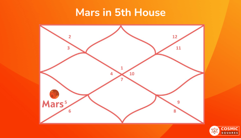 what happens if mars is in 5th house