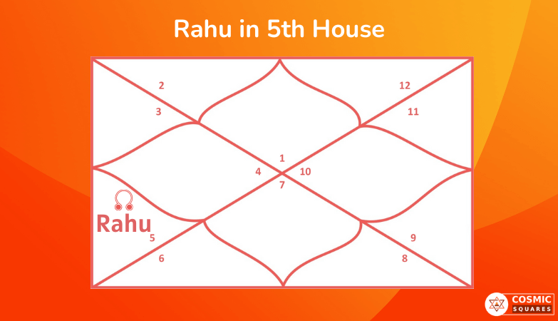 Rahu In 5th House CosmicSquares