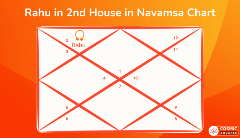 Rahu In All Houses Of Navamsa Chart Cosmic Squares