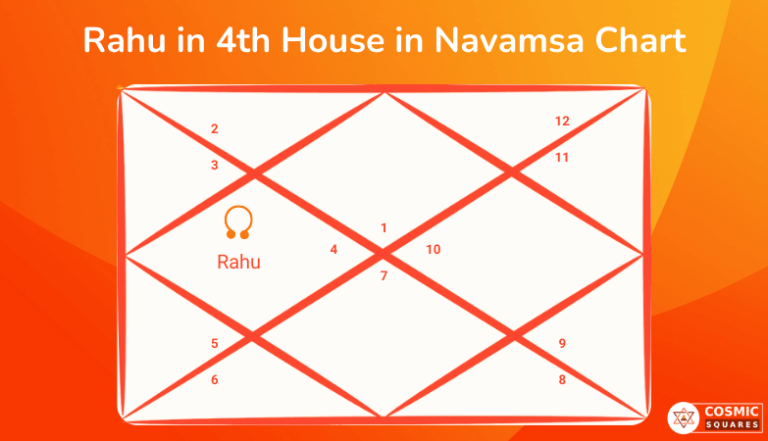 rahu-in-all-houses-of-navamsa-chart-vedic-astrology