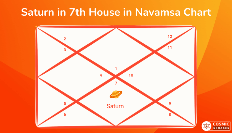 saturn-in-all-houses-of-navamsa-chart-vedic-astrology